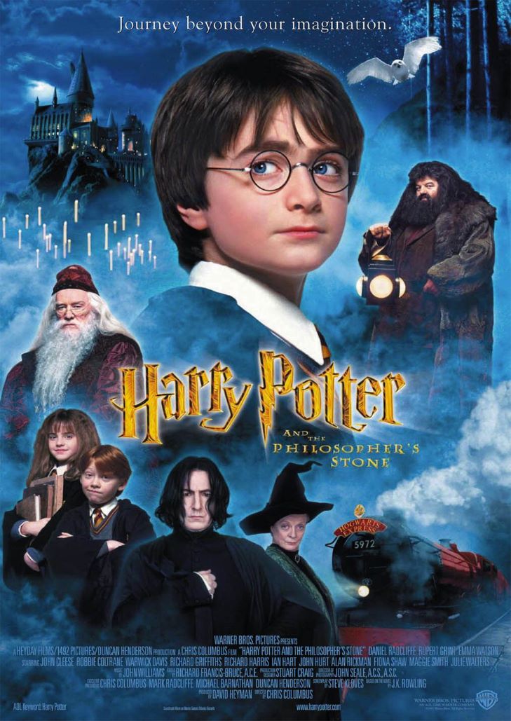 Harry Potter And The Sorcerer’s Stone (2001) แฮร์รี่ พอตเตอร์กับศิลาอาถรรพ์ ภาค 1